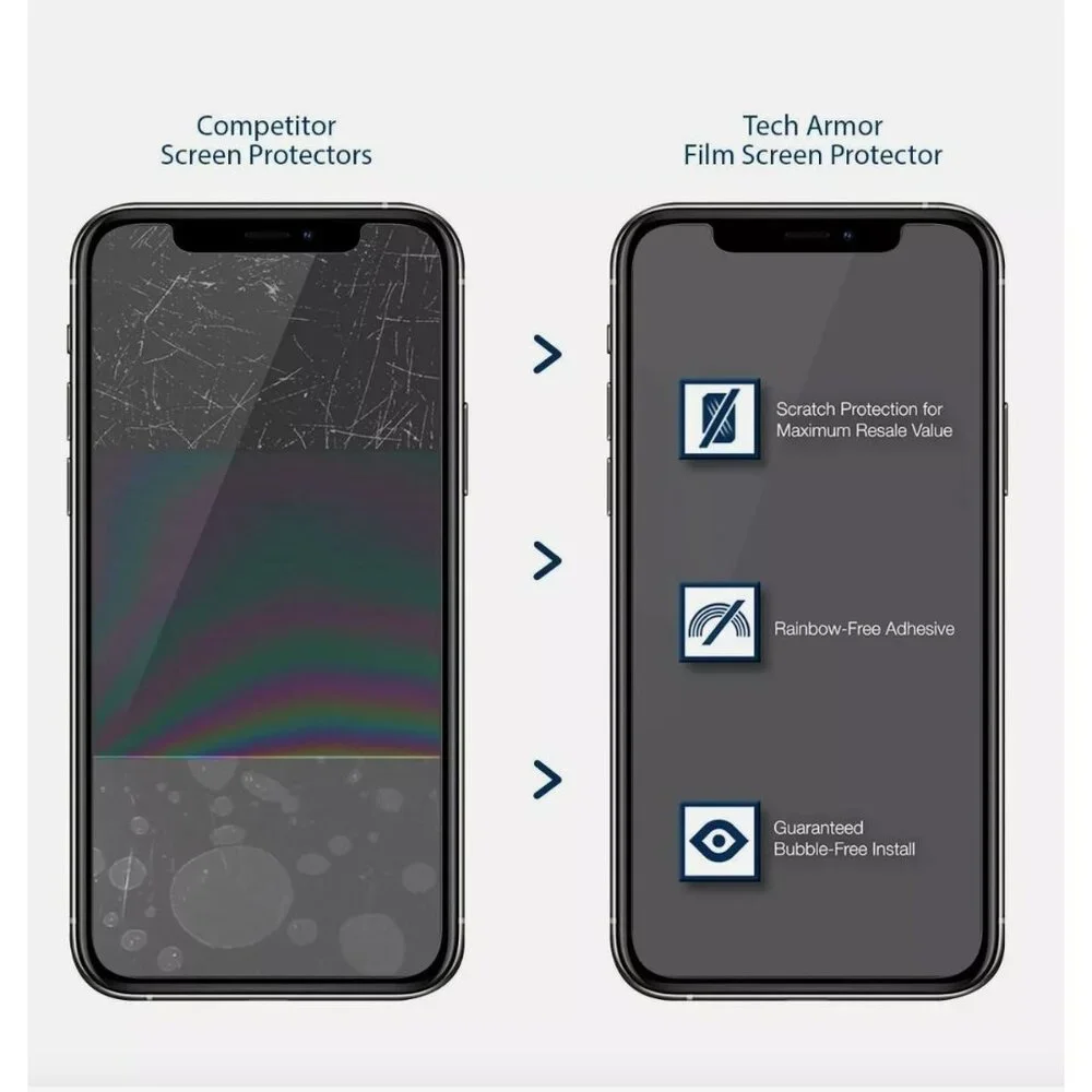 Tech Armor HD Clear Film Screen Protector for iPhone 12 Pro Max 6.7